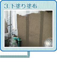 3.下塗り塗布