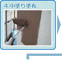 4.中塗り塗布