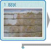 1.現状
