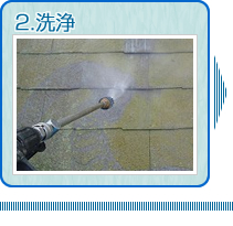 2.洗浄