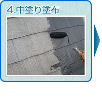 4.中塗り塗布